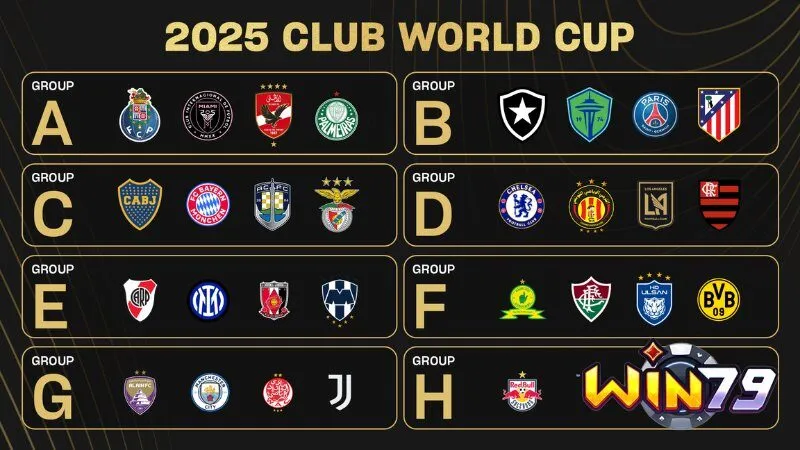 dazn cung cap lich thi dau va doi hinh fifa club world cup